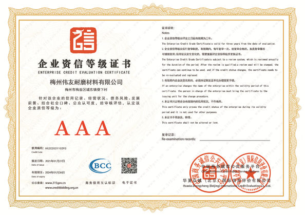 China MEIZHOU WEIYOU WEAR-RESISTING MATERIAL Co., LTd. certification